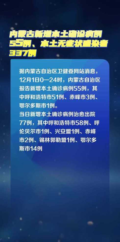 10月2日内蒙古新增本土确诊病例80例、无症状感染者23例