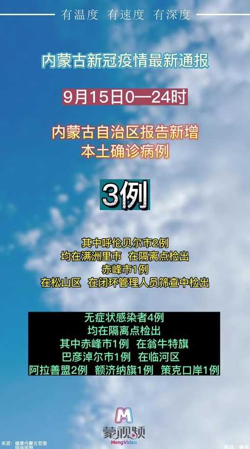 内蒙古新增53例本土确诊,这些确诊者的具体情况如何?