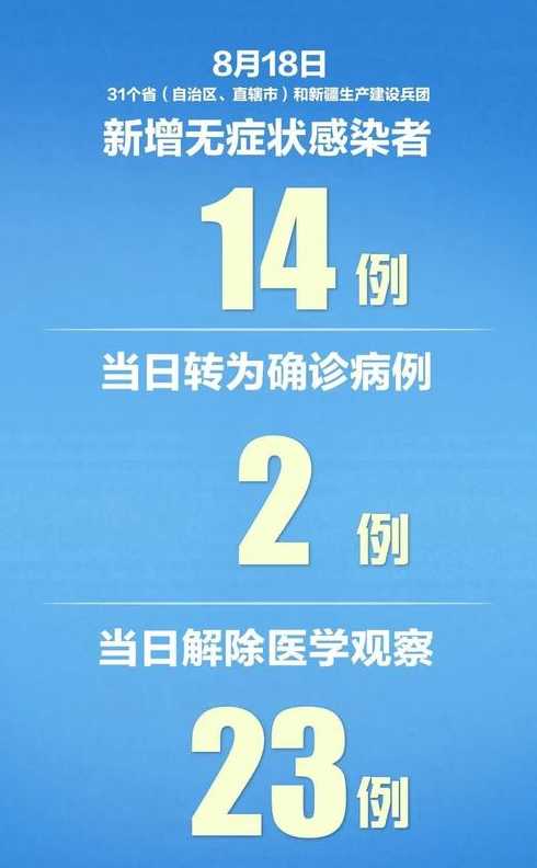 31省区市新增境外输入17例,为何境外输入这么难控制?