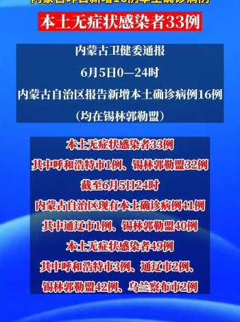 黑龙江省哈尔滨市新增1例确诊,本次疫情与内蒙古有关吗?