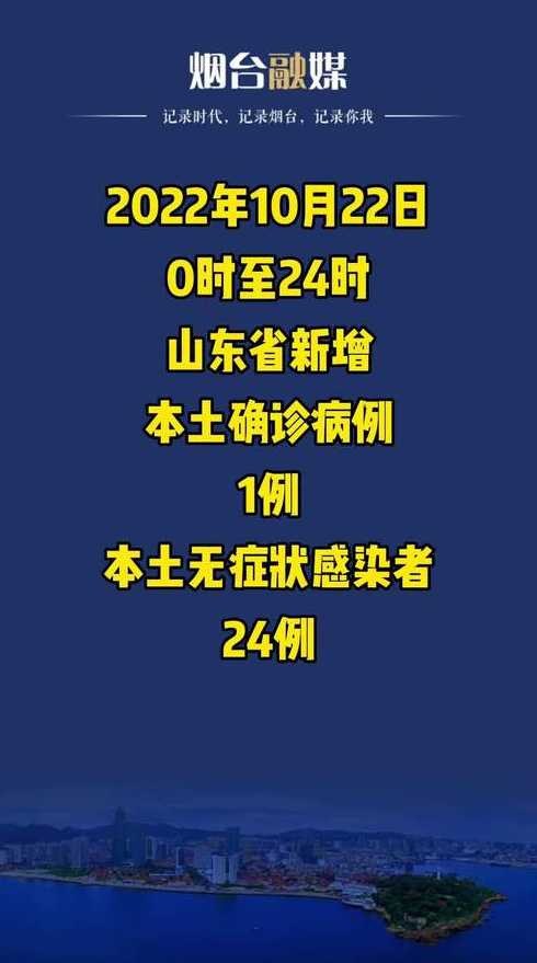 11月14日哈尔滨市新增本土确诊病例1例+无症状感染者13例详情