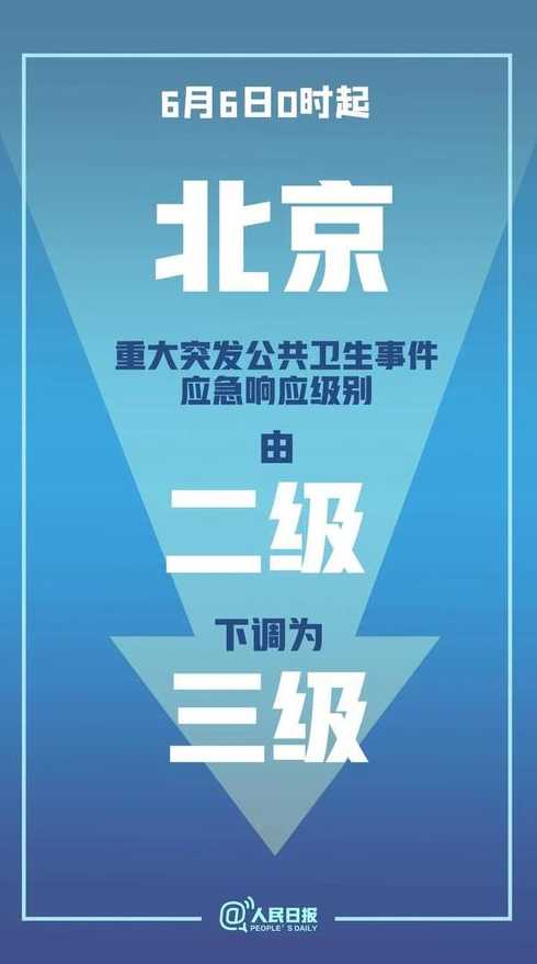 北京应急响应级别从二级降为三级,这是怎么回事?