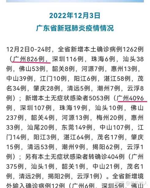 11月21日龙江省新增本土确诊病例28例+无症状感染者293例详情