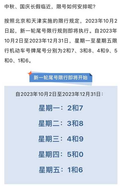 石家庄限号2023年12月最新限号