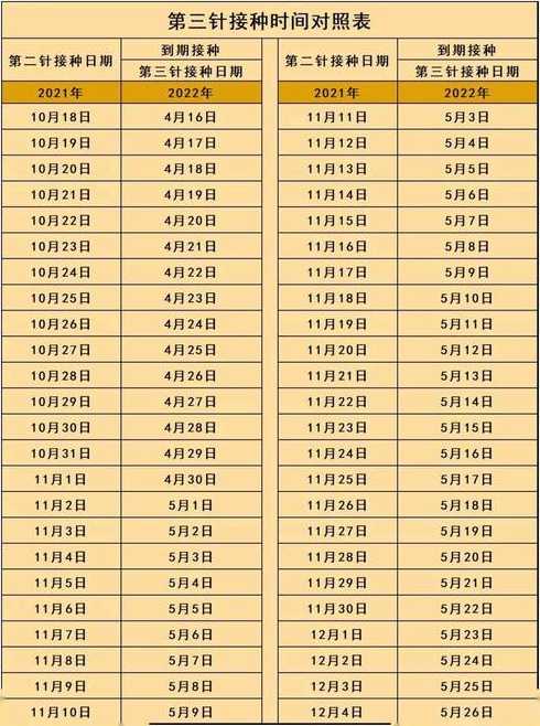 上海16例重症仅1例全程接种新冠疫苗,这些患者目前的情况如何?