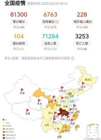 全国哪里疫情不严重