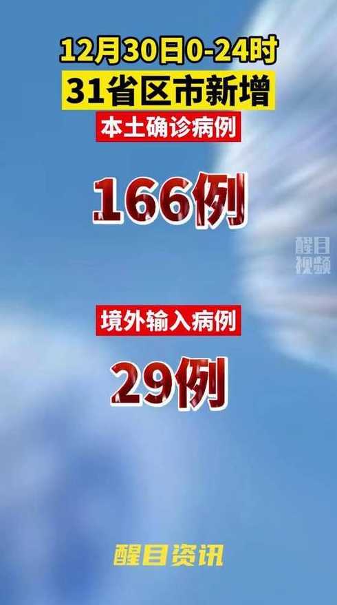 31省市新增本土病例多少