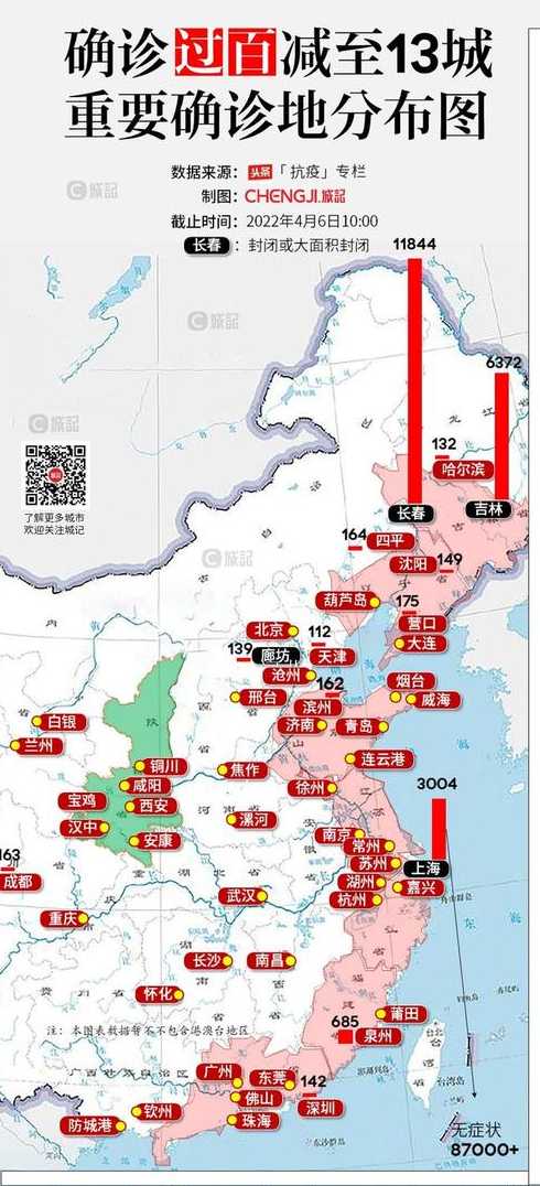 西安疫情轨迹图怎么查询