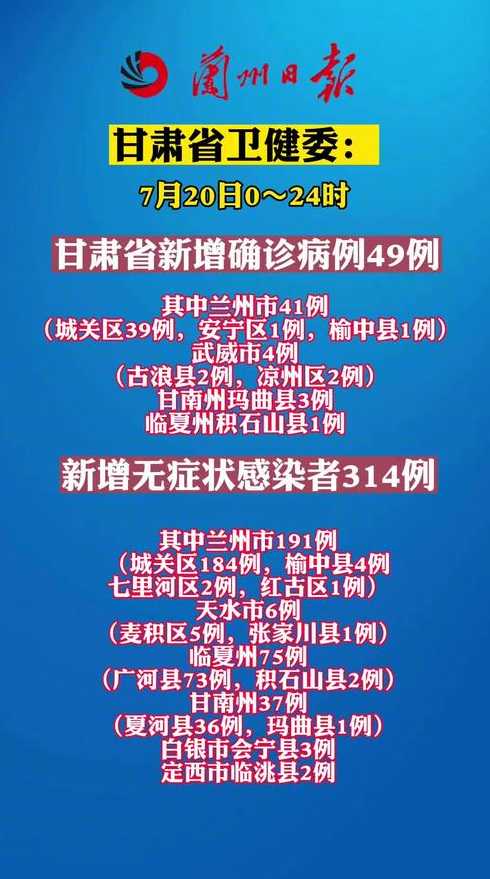 31个省市新增确诊49例,是本土病例还是外来病例?