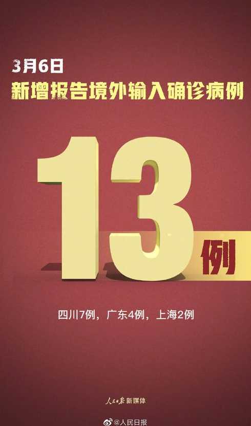 31省市新增确诊15例含本土3例