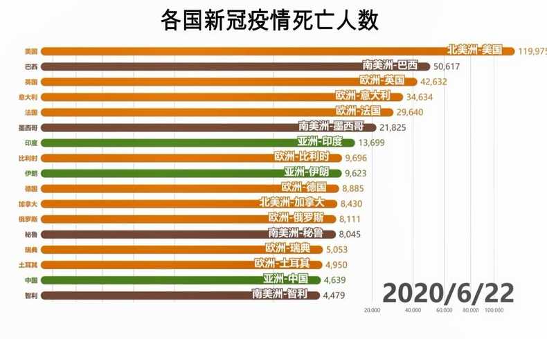 新型肺炎了多少人