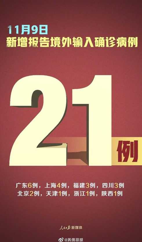 31省区市新增确诊18例均为境外输入,目前各地防疫情况如何?