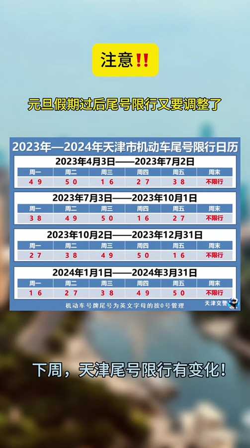 天津外地车限行最新规定2023