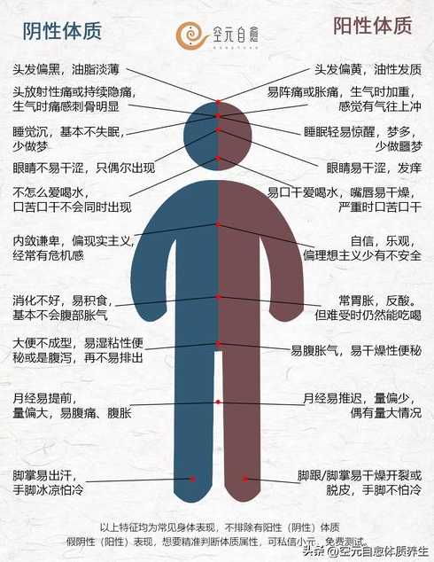 人在临前有什么症状或者反映?