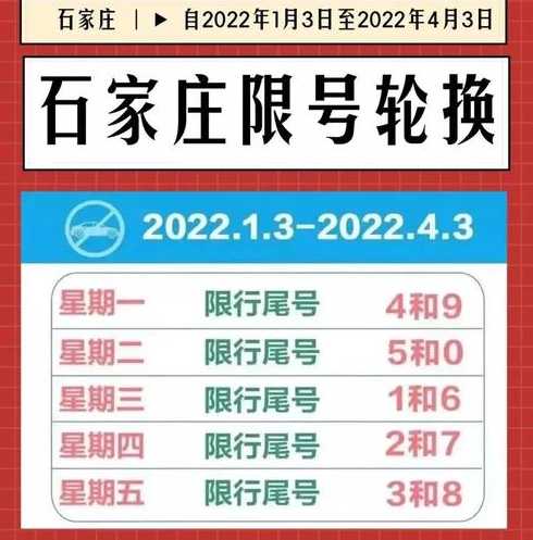 限号2021最新限号时间是10月份吗?