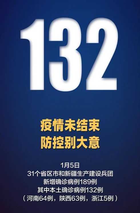 31省新增本土确诊23例,具体情况如何?