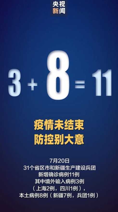 31省区市新增12例确诊:本土1例