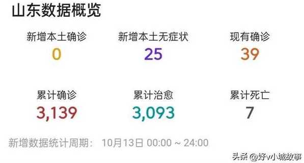 11月17日滨州疫情通报:昨日新增本土无症状感染者3例