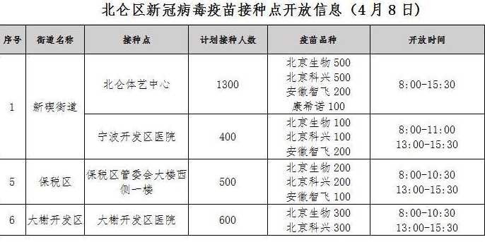 浙江新增本土确诊病例在哪里