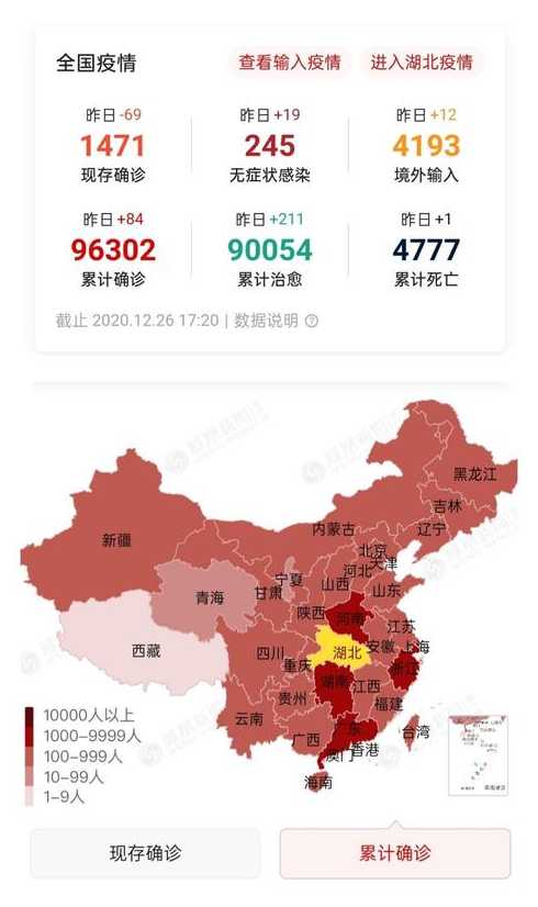 中国疫情严重的七个城市