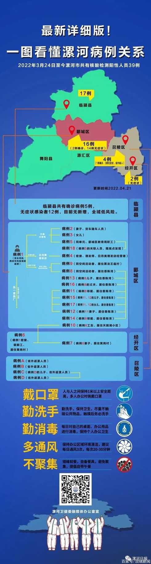 黑河市爱辉区新增8例无症状感染者行程轨迹公布,目前接触人员情况如何...