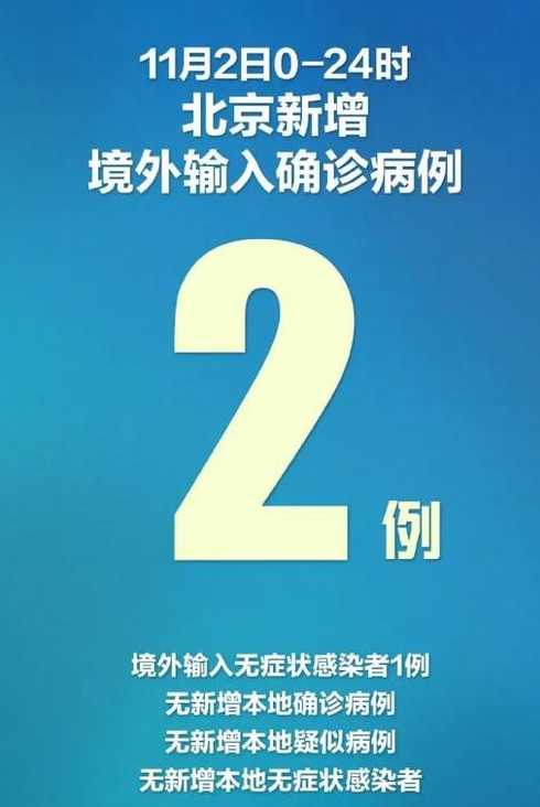 11月3日0时至24时北京新增32例本土确诊和6例无症状