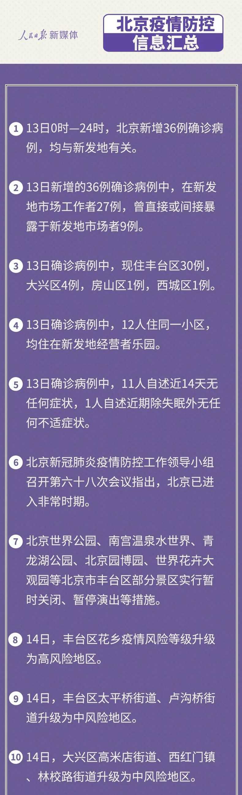 北京疫情升级,进出北京有什么要求?