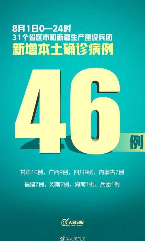 31省区市新增本土确诊病例8例,这些病例分布在了哪里?