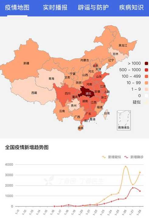 一天新增40例确诊,南京到底发生了什么?