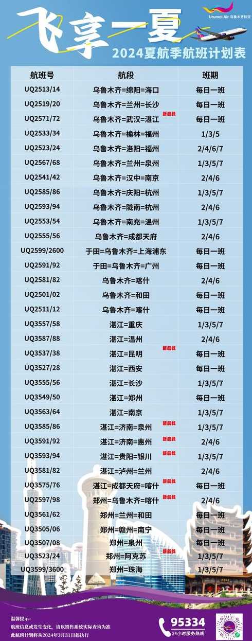 民航井喷最新消息12月民航局向多家中外航班发布了井喷指令