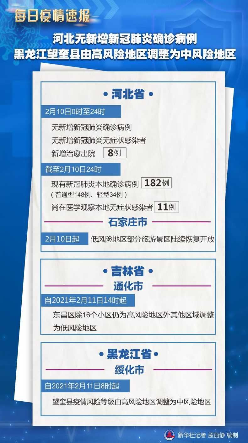 2020年望奎疫情什么时候开始的