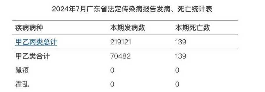 疫情是怎样来的,谁是第一个感染