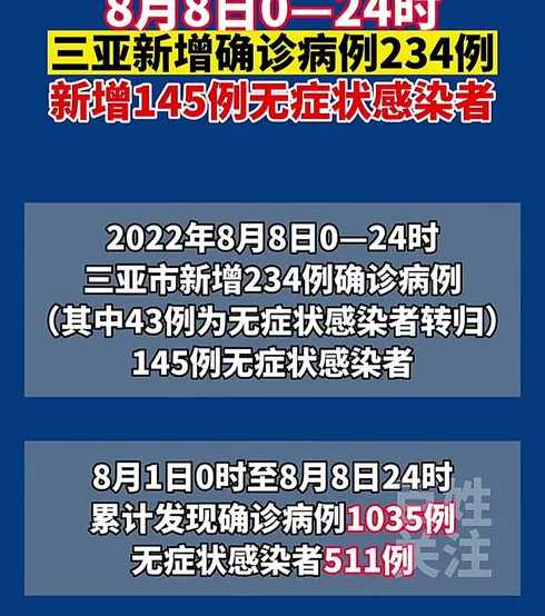 11月21日山东省新增本土确诊病例22例+本土无症状感染者966例