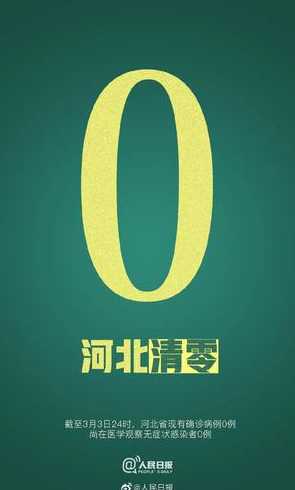 河北此次疫情源头尚未查实,当地感染源为何难以确认?