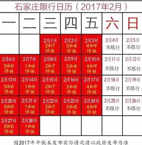 石家庄限行尾号和时间2022年1月