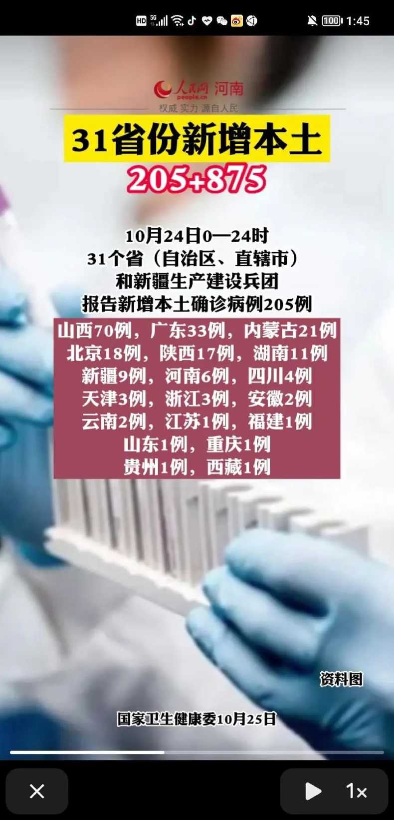 31省份新增本土确诊69例在哪几个省份