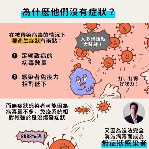 无症状感染者是什么意思?