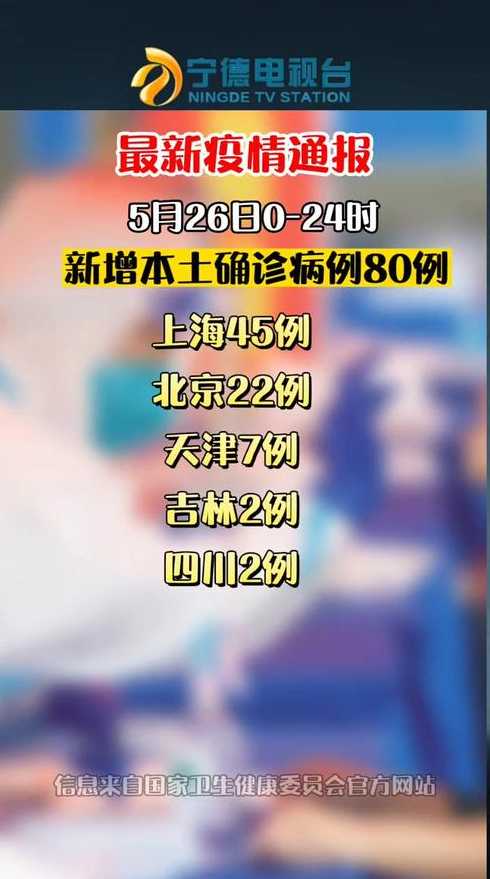 31省增80例本土确诊,这些病例都涉及到了哪些地区?