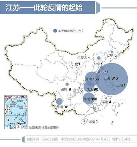 2022南京疫情爆发原因