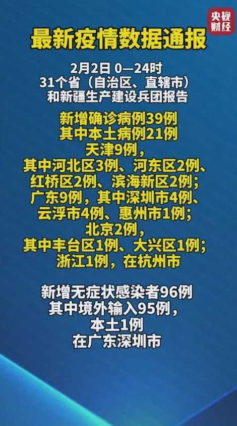 31省份新增本土21例,这些病例分布在了哪儿?