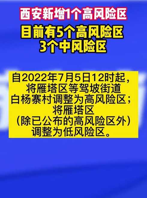 目前,西安有哪些中高风险疫情地区呢?