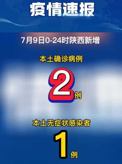 陕西新增2例本土病例都在西安,他们二人到底是如何被感染的?