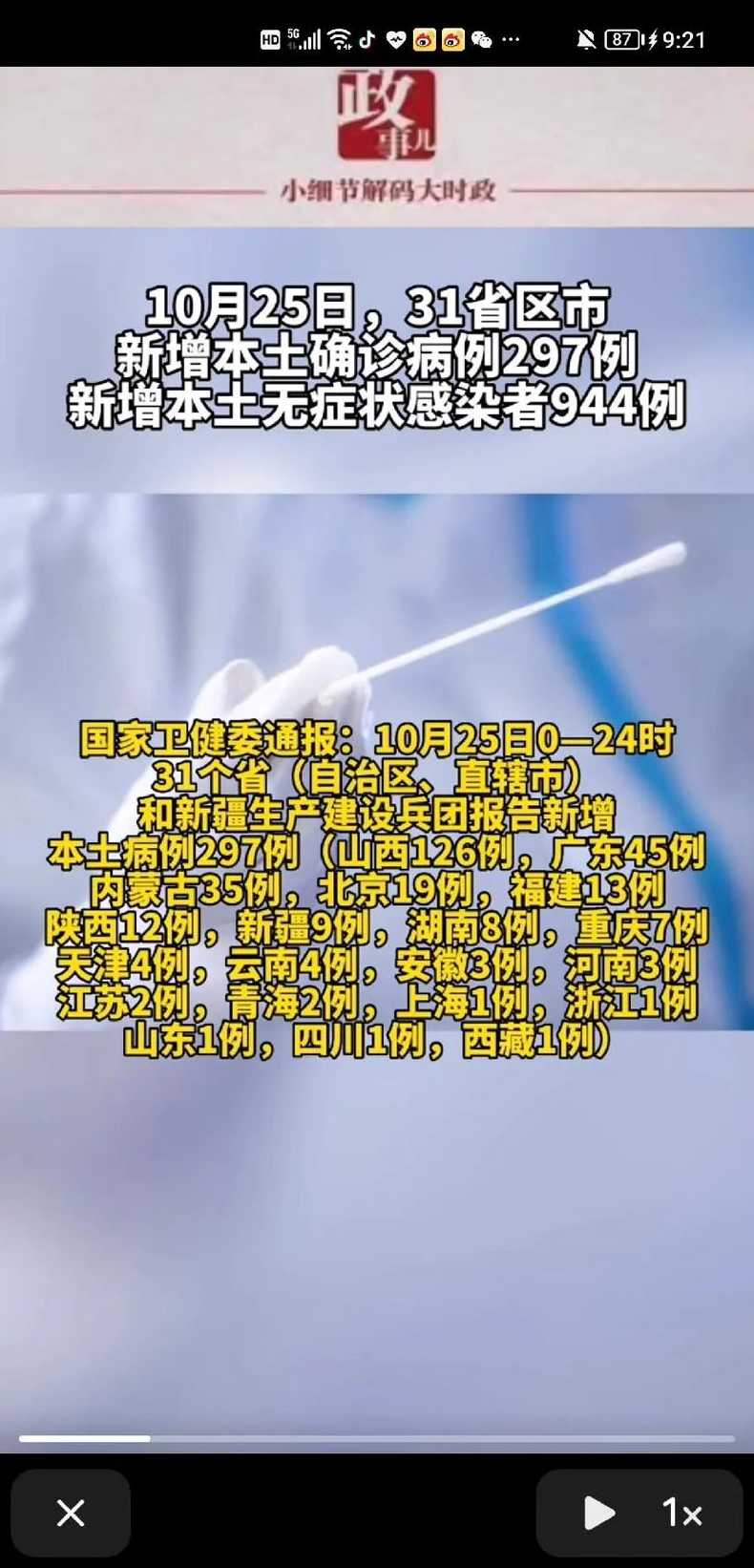 10月4日沙坪坝新增3例本土确诊病例+1例无症状感染者