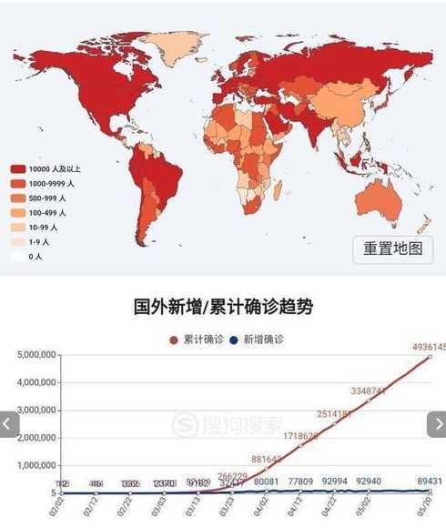 最新疫情:全国新冠累计确诊369918例;