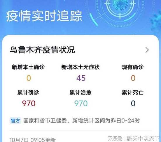 新疆疫情最新情况什么时候开始