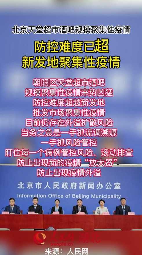 北京一起涉酒吧聚集性疫情已致六区9人感染,娱乐场所该如何做好防控...