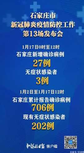 2022年10月27日石家庄长安区新增2例无症状感染者