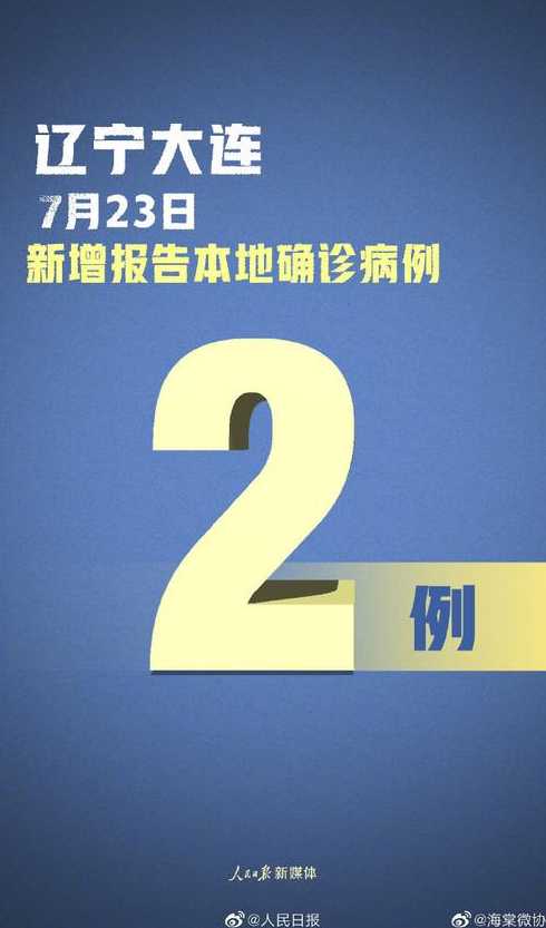 大连新增本土病例2例,难道病毒的潜伏期变长了?