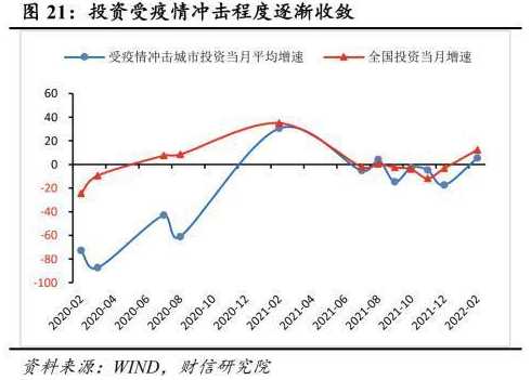 大连10天新增235例,当地疫情为何会增速明显?