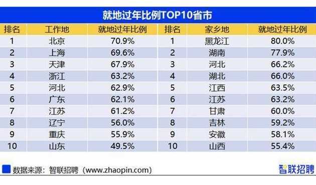 31省区市新增确诊30例本土17例